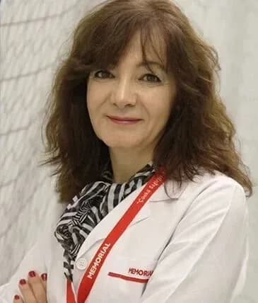 Prof. Dr. Ayşe SELİMOĞLU